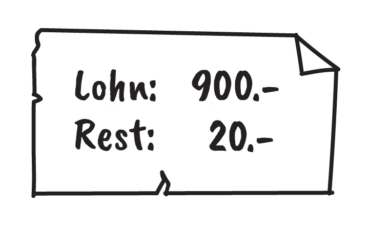 Arbeitslosengeld 2 Oder Hartz 4 Budget